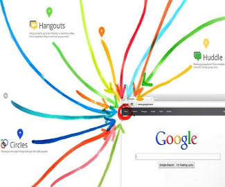 Use Google+ to Grow Your Casino Affiliate Business