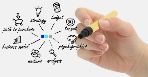 Getting a Positive ROI on Media Buys