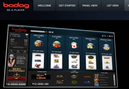 Update: Bodog Exits US to Focus on UK, Asia