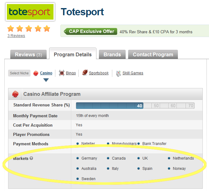 Best alternative markets for U.S. poker affiliates