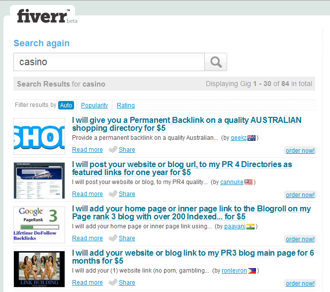 SEO: Buying backlinks on Fiverr
