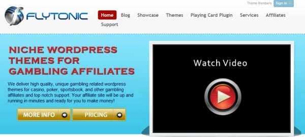 Top WordPress Themes for Lottery Affiliates