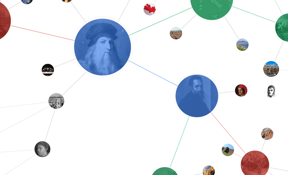 Make the Most of SEO with Google’s Knowledge Graph
