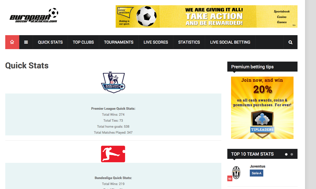 Website Redesign Review: EuropeanSoccerStatistics.com