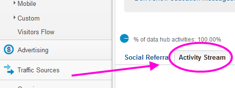 Comparing Backlink Data Providers