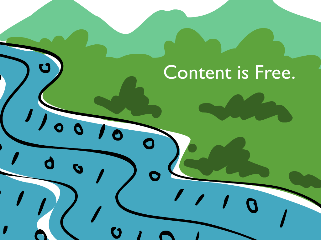 Content Marketing: How To Build Your Casino Affiliate Business