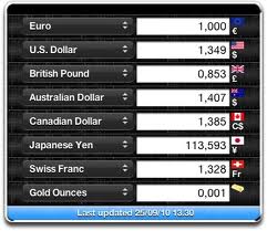 Currency conversion tips for gaming affiliates