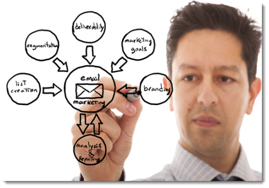 How to Improve Your Email Delivery Tactics