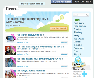 What Is Fiverr? How Far $5 Can Get You?