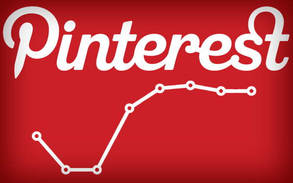 Pinterest & SEO: Does it Work?