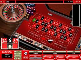 Online Software Review: Microgaming
