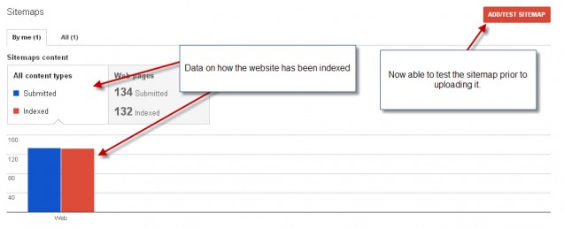 Google Webmaster Tools New Features
